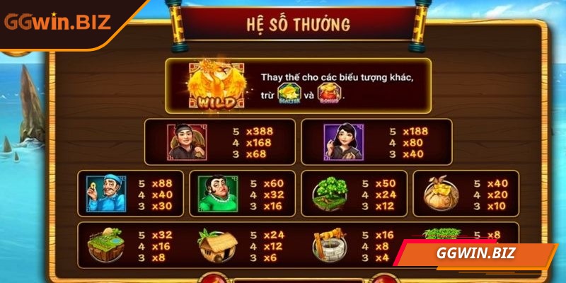 Ăn khế trả vàng GGWIN: Slot game hot mang màu sắc dân gian 2 Khuyến mãi khủng luôn là một phần bổ trợ tuyệt vời