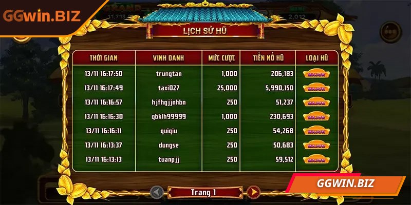 Ăn khế trả vàng GGWIN: Slot game hot mang màu sắc dân gian 3 Vòng quay miễn phí của game luôn được các cao thủ săn đón