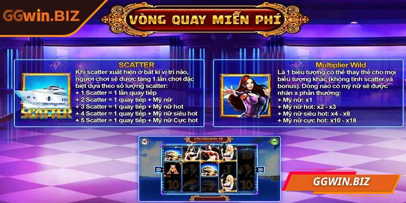 Biệt đội mỹ nữ GGWIN: Trải nghiệm nổ hũ đặc sắc và dễ thắng 2 Xuống tiền đầu tư để tham gia vòng quay