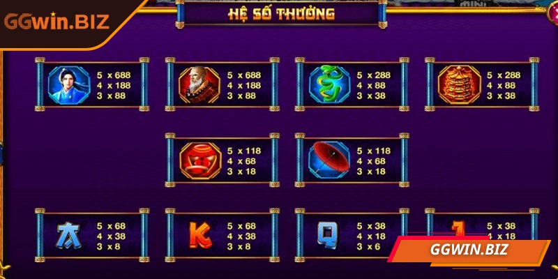 Thanh xà bạch xà GGWIN: Nổ hũ lớn, thoả đam mê giải trí 2 Dù sử dụng thiết bị nào anh em cũng có thể trải nghiệm